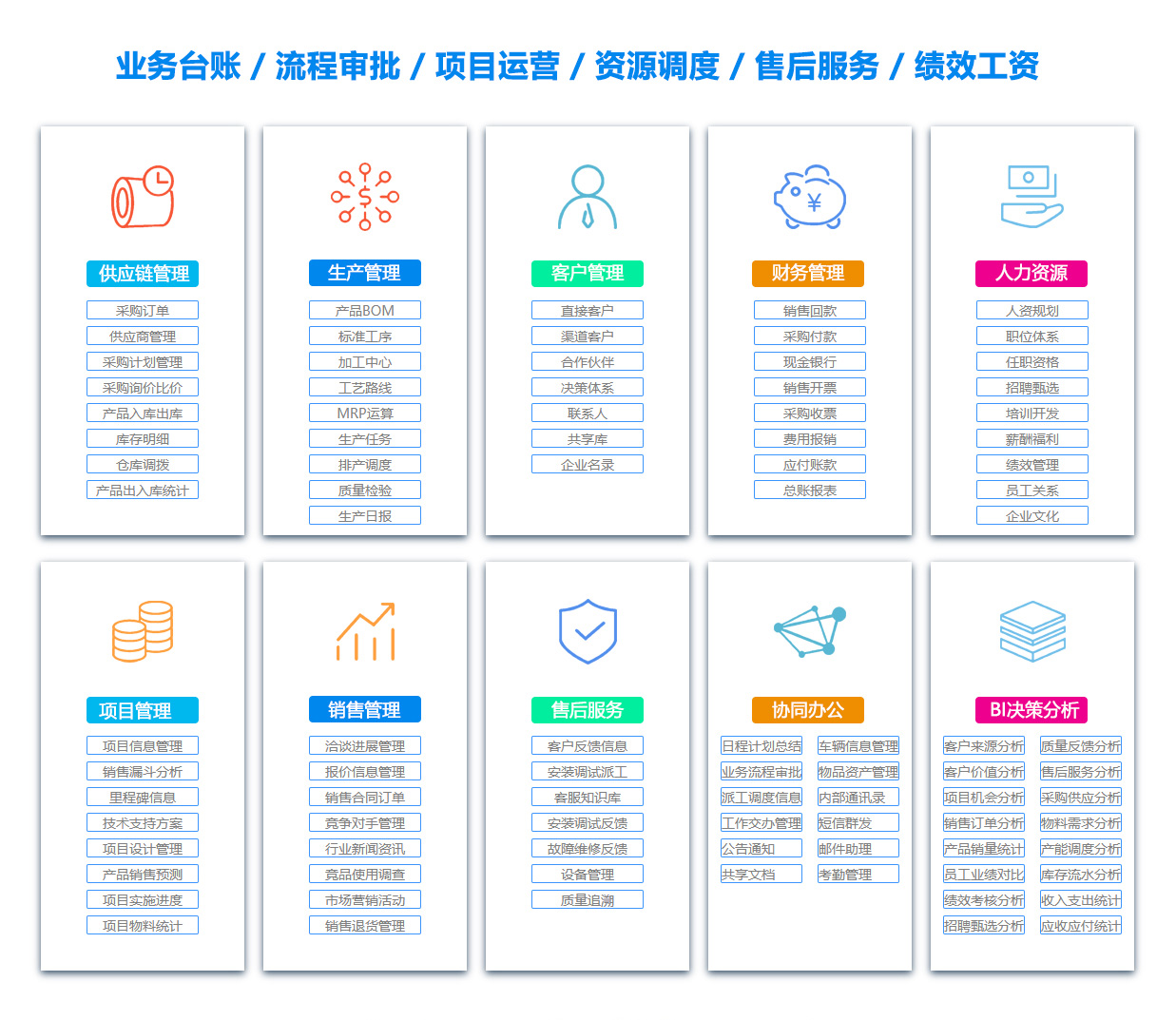 湖州OA系统
